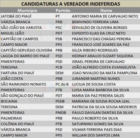 tse-indefere2072012