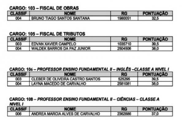 concursojosefreitas0