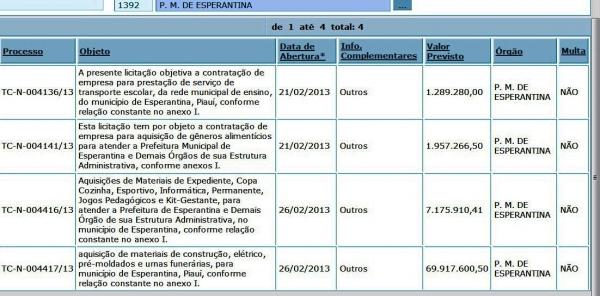 licitacaoesperantina21022013