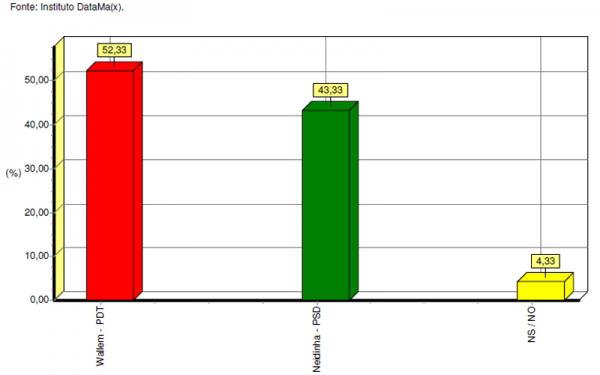 pesqespont3102012