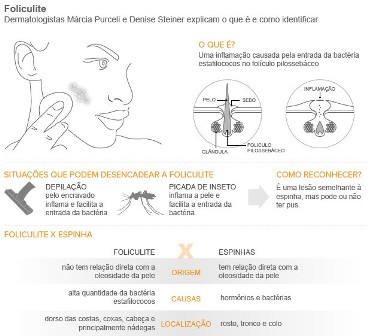 foliculite2212013